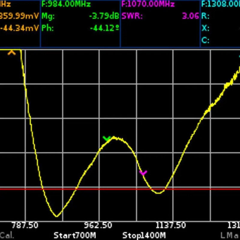 Векторний мережевий аналізатор GS-320 23-6200 МГц Портативний VNA SWR мережевий аналізатор Рефлектометр Тип NanoVNA