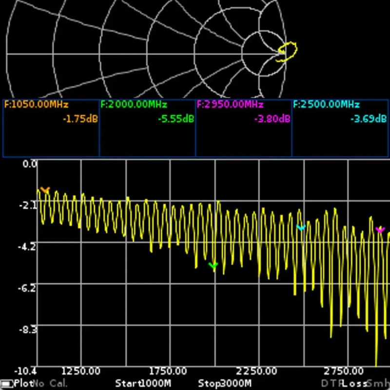 Векторний мережевий аналізатор GS-320 23-6200 МГц Портативний VNA SWR мережевий аналізатор Рефлектометр Тип NanoVNA