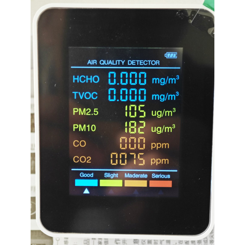Багатофункціональний монітор якості повітря 6 в 1