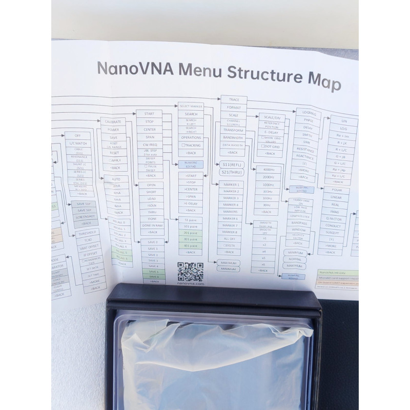 Новий оновлений 4-дюймовий векторний мережевий аналізатор NanoVNA-H4 10kГц-1.5GHz HF VHF UHF антенний аналізатор версії 4.3 зі слотом для SD-карти