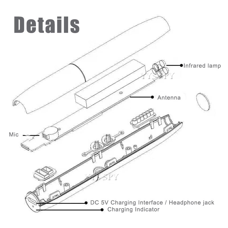Компактний детектор жучків і камер Inteligent T8