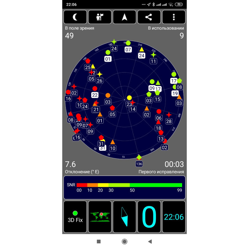 Глушилка GPS Глонасс для авто в прикурювач 12-24V для вантажних і легкових автомобілів